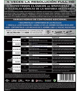 Universal Monsters Pack [BLU_RAY]