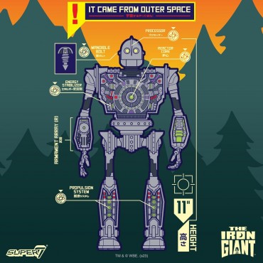 Figura El Gigante de Hierro Super Cyborg con Howarth Hughes Articulada 28 cms